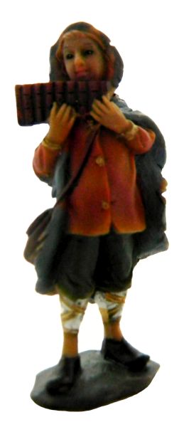 figur1